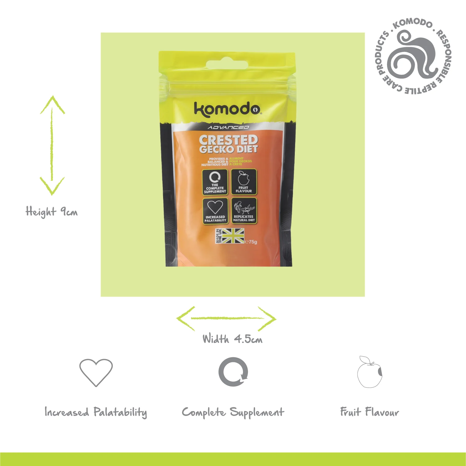 Advanced Crested Gecko Diet - Image 7